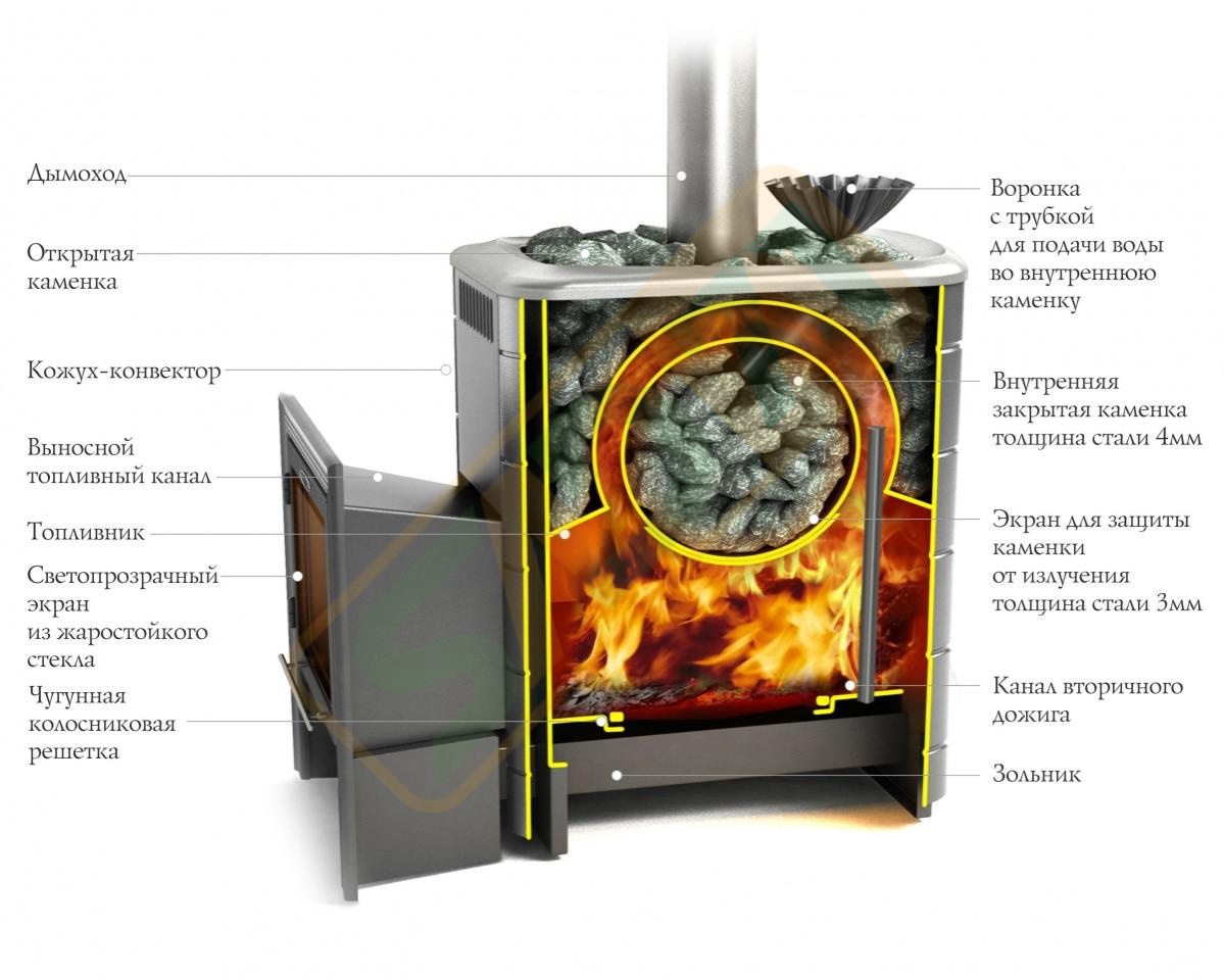 картинка Ангара 2012 Carbon от магазина Компания+