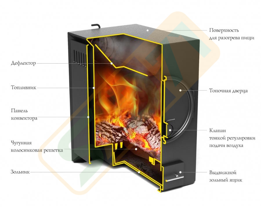 картинка Нормаль от магазина Компания+