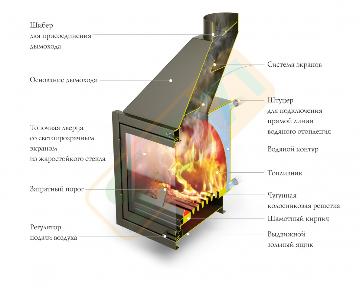 картинка Аквариус ТО от магазина Компания+