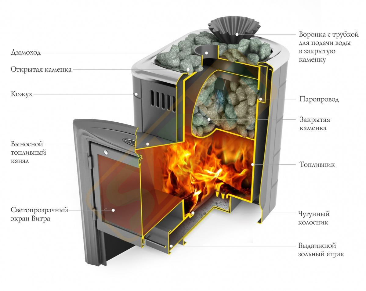 картинка Гейзер Мини 2016 Carbon от магазина Компания+